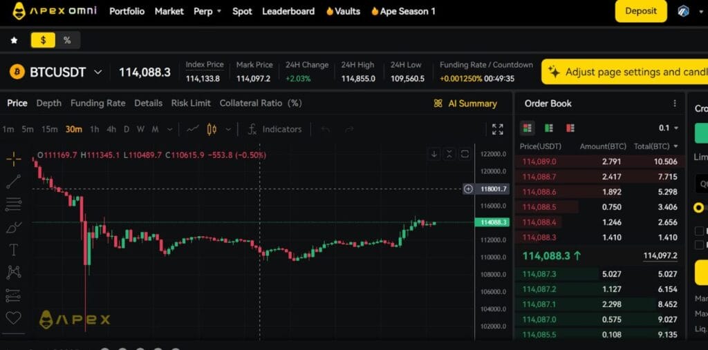 ApeX Review: The Best Decentralized Trading Platform 1 ApeX Review: The Best Decentralized Trading Platform