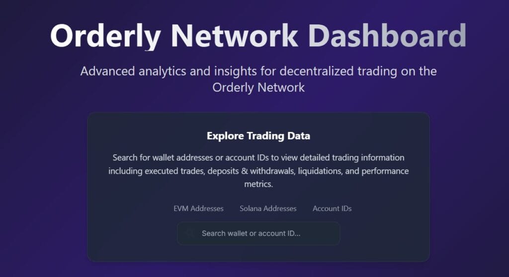 Orderly Network and $ORDER: Your Gateway to Fast, Secure, and Best DeFi Trading Platform 2 Orderly Network and $ORDER: Your Gateway to Fast, Secure, and Best DeFi Trading Platform