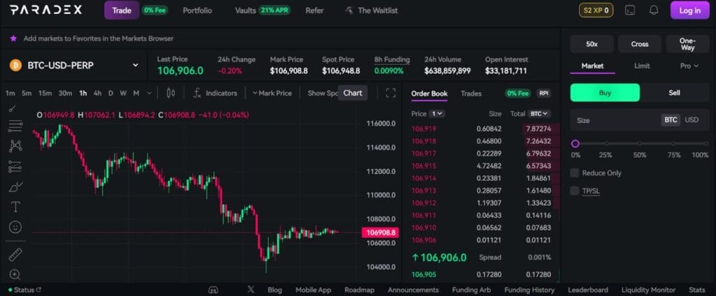 Paradex Review : Super Exchange for Crypto Traders 1 Paradex Review : Super Exchange for Crypto Traders