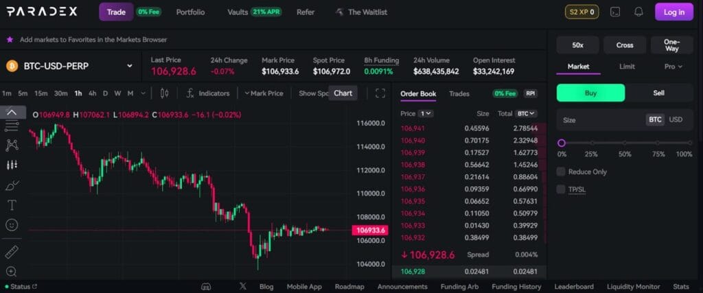 Paradex Review : Super Exchange for Crypto Traders 2 Paradex Review