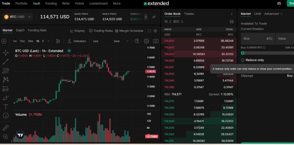 Extended Review: Best Perpetual DEX on Starknet 6 Extended Review: Best Perpetual DEX on Starknet