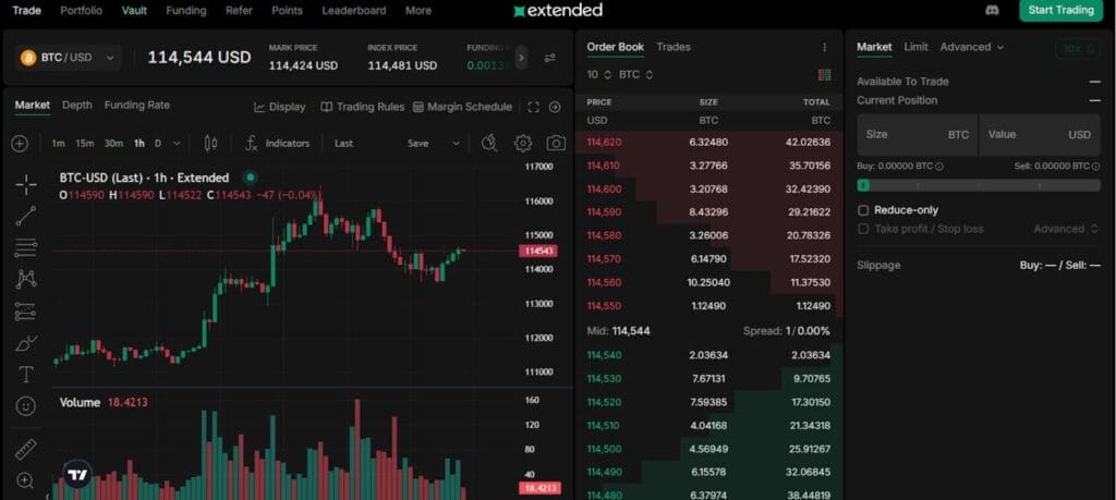 Extended Review: Best Perpetual DEX on Starknet 1 Extended Review