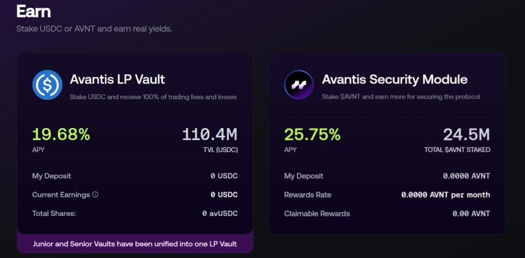 Avantis Review: Elevating DeFi Through Global Market Innovation 2 Avantis Review: Elevating DeFi Through Global Market Innovation