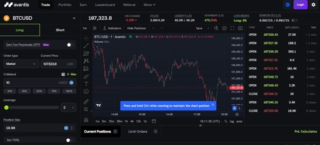 Avantis Review: Elevating DeFi Through Global Market Innovation 1 Avantis Review: Elevating DeFi Through Global Market Innovation