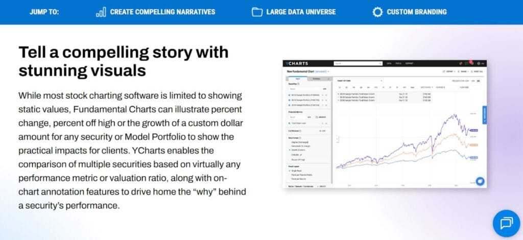 8 Best Charting tools for traders 8 charting tools for traders