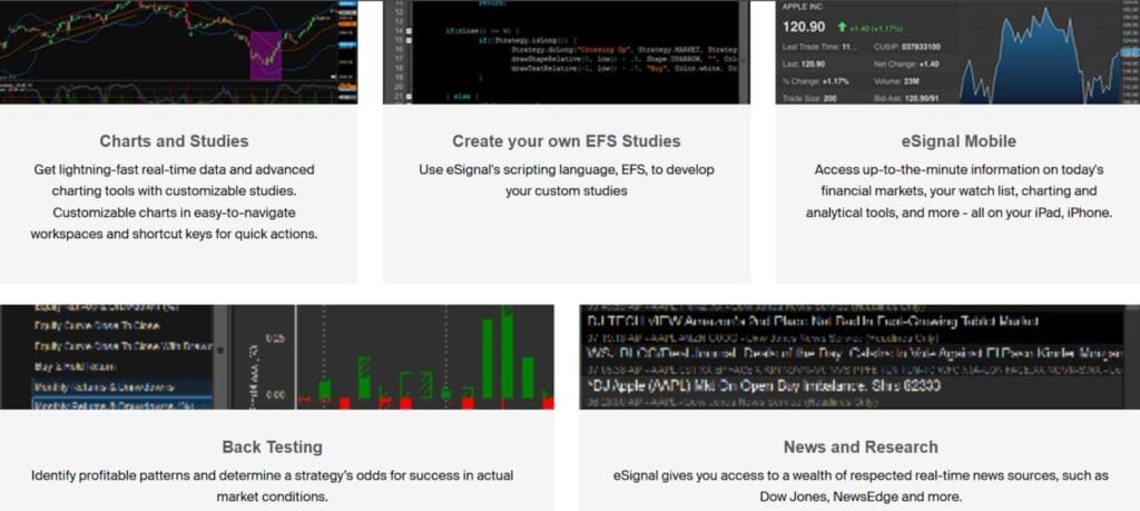 8 Best Charting tools for traders 4 8 Best Charting tools for traders