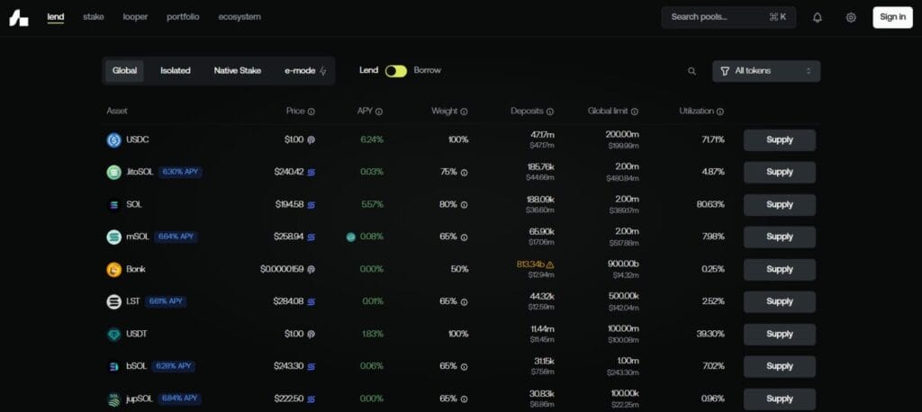 Marginfi Review: Solana-Native Lending, Borrowing, and Yield Explained 2 Marginfi Review: Solana-Native Lending, Borrowing, and Yield Explained