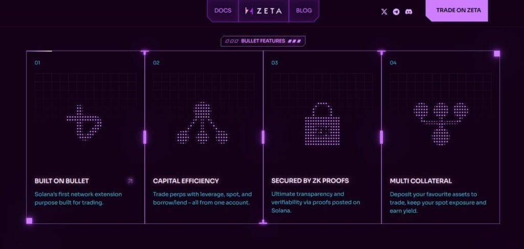 Zeta Review: Solana's Perp Pioneer Evolved into Bullet's L2 Lightning 3 Zeta Review: Solana's Perp Pioneer Evolved into Bullet's L2 Lightning