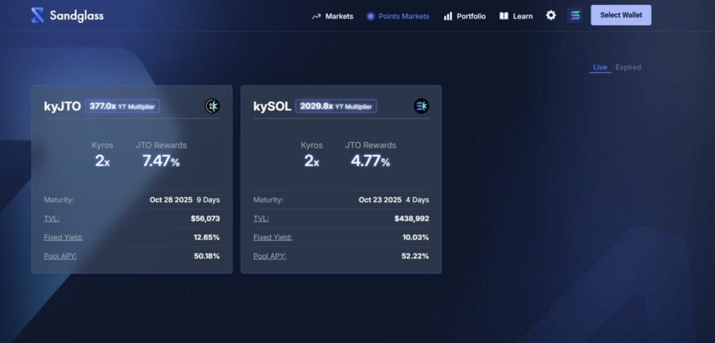 Sandglass Markets: The Future of On-Chain Yield Trading on Eclipse 3 Sandglass Markets: The Future of On-Chain Yield Trading on Eclipse