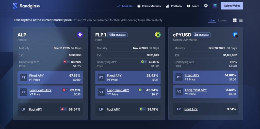 Sandglass Markets: The Future of On-Chain Yield Trading on Eclipse 1 Sandglass