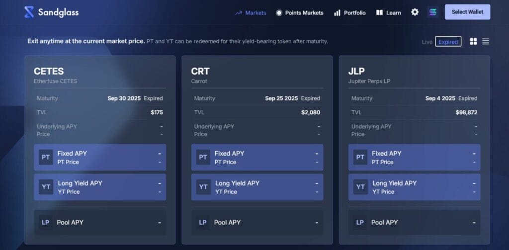 Sandglass Markets: The Future of On-Chain Yield Trading on Eclipse 2 Sandglass Markets: The Future of On-Chain Yield Trading on Eclipse