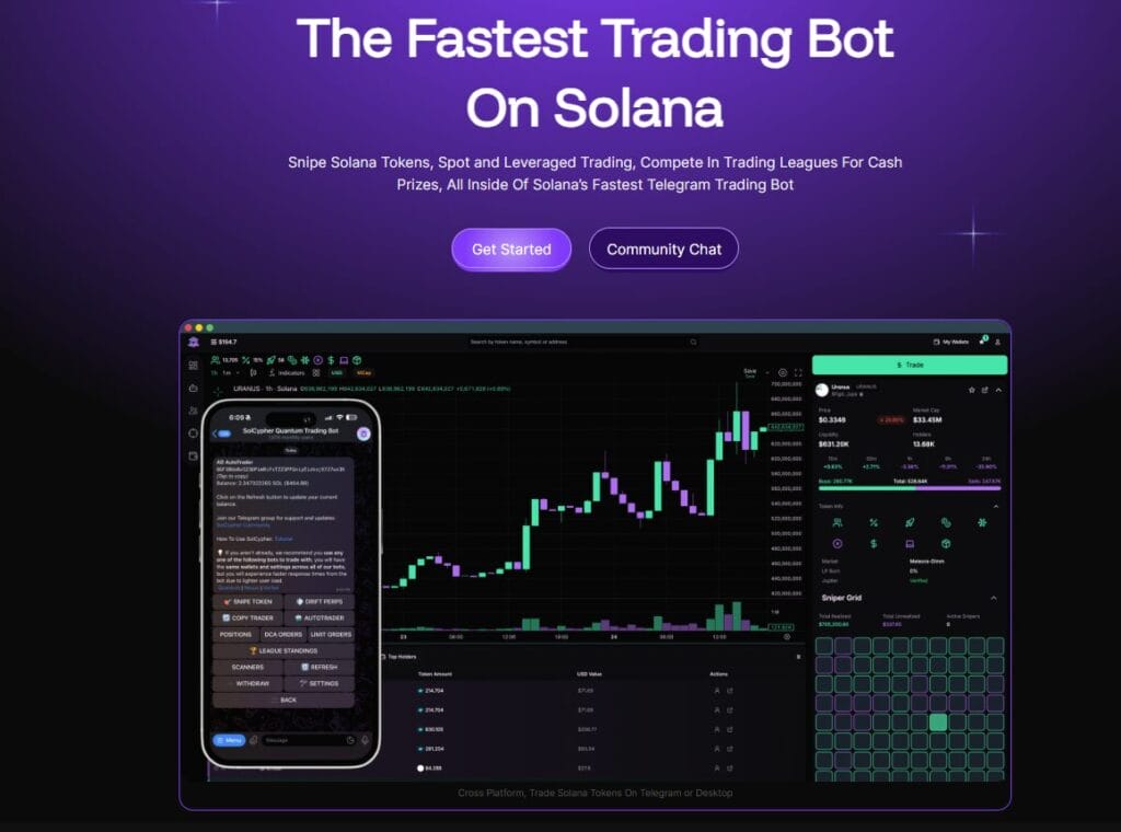 SolCypher Review : Best All-in-One Solana Trading Powerhouse 1 SolCypher Review : Best All-in-One Solana Trading Powerhouse