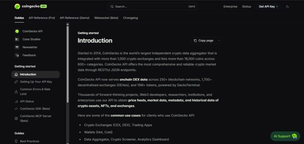 8 Best Crypto Market Data APIs 1 8 Best Crypto Market Data APIs