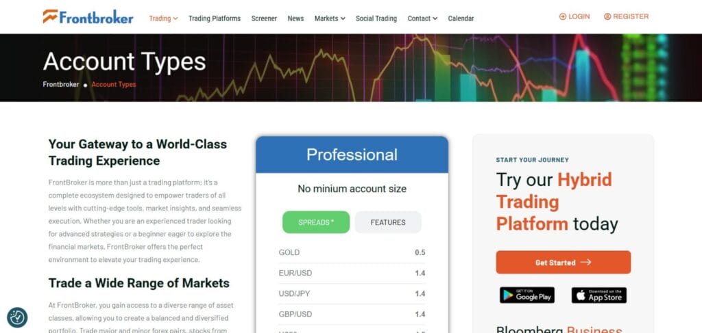 Frontbroker Review: Is This the All-in-One CFD Platform? 2 Frontbroker Review: Is This the All-in-One CFD Platform?