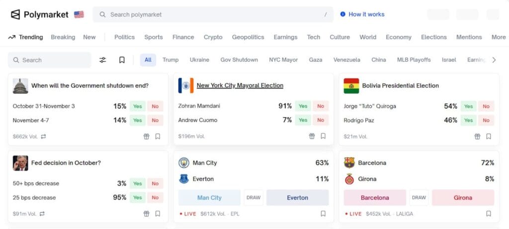 5 Best Crypto Prediction Markets 2 5 Best Crypto Prediction Markets