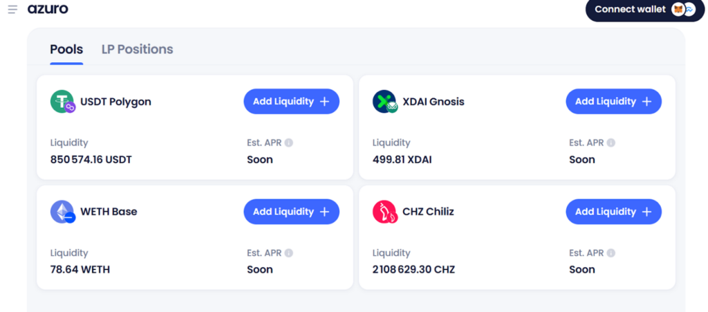 5 Best Crypto Prediction Markets 5 5 Best Crypto Prediction Markets