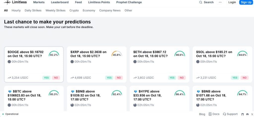5 Best Crypto Prediction Markets 3 5 Best Crypto Prediction Markets