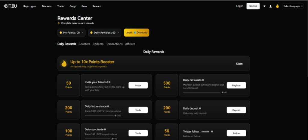 BIT.EU Review: A Transparent Crypto Exchange 4 BIT.EU Review: A Transparent Crypto Exchange
