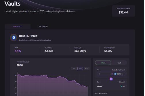 RollX Review: Is It the Future of On-Chain Trading?