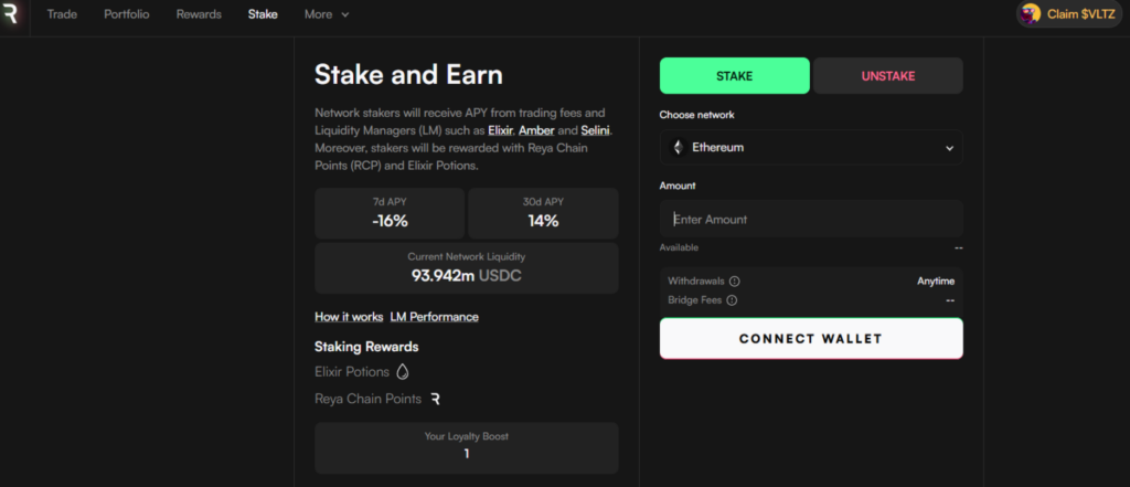 Reya Network Review: The Best and Fast Lane for On-Chain Trading 5 Reya Network Review: The Best and Fast Lane for On-Chain Trading