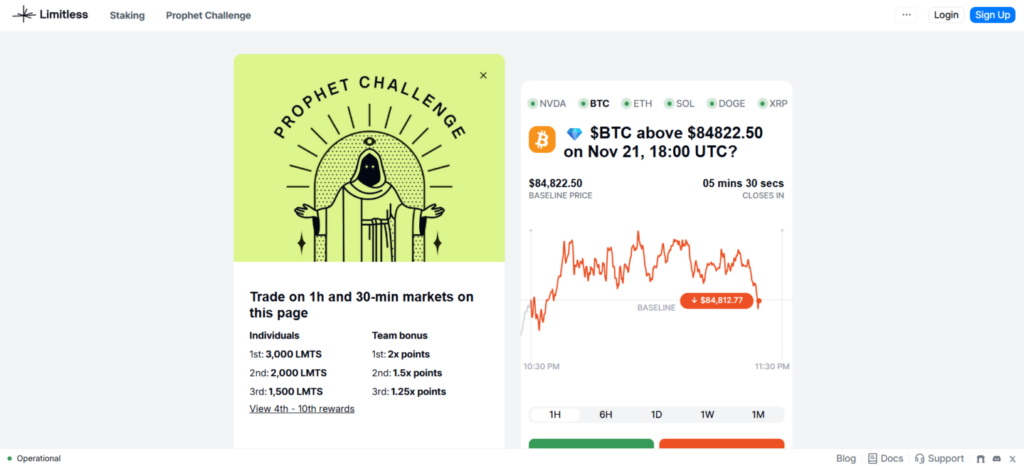 Polymarket vs Limitless vs Opinion vs Kalshi: Which one is better?