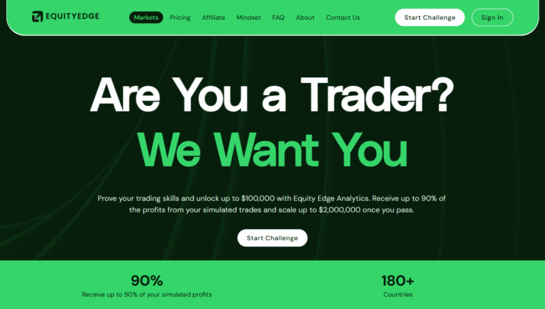 10 Best Options Trading Prop Firms