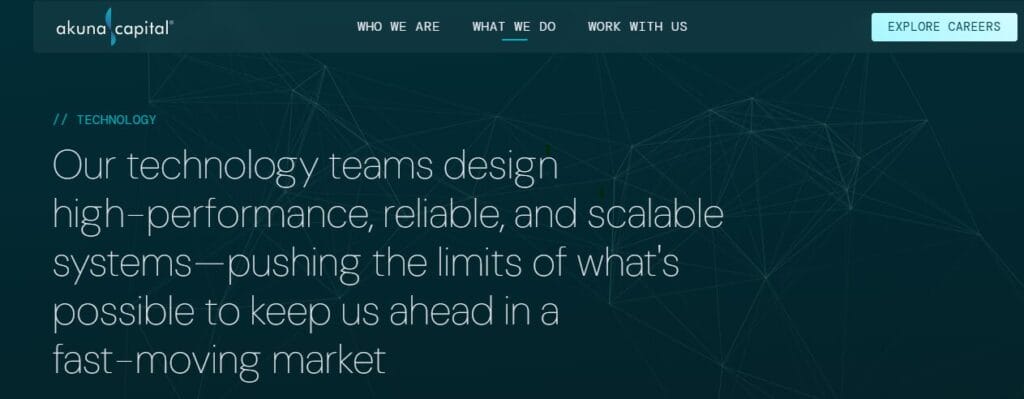 Akuna Capital Review: Technology, Strategy and Global Market Operations 4 Akuna Capital Review: Technology, Strategy and Global Market Operations