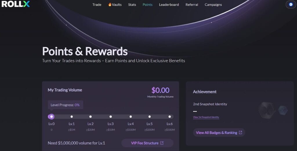 RollX Review: Is It the Future of On-Chain Trading?