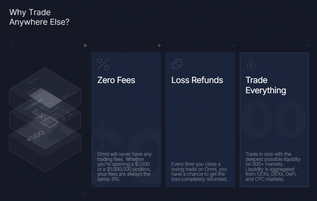 Variational Protocol:Worth it?