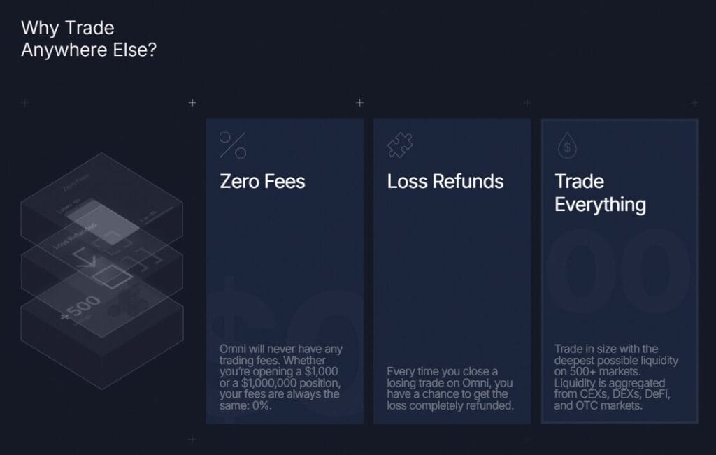Variational Protocol