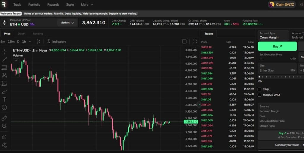 Reya Network Review: The Best and Fast Lane for On-Chain Trading 3 Reya Network Review: The Best and Fast Lane for On-Chain Trading