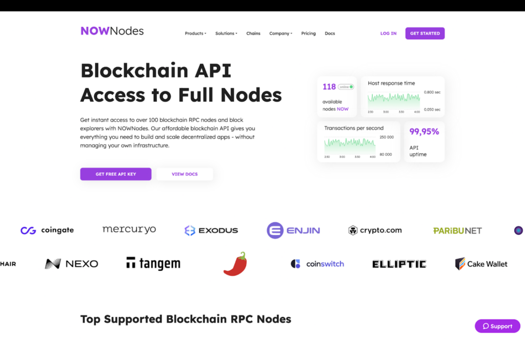 Top 7 Solana gRPC Providers for Real-Time Data 6 Top 7 Solana gRPC Providers for Real-Time Data