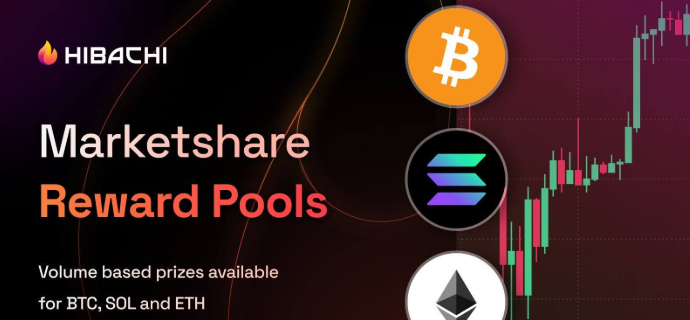 Hibachi Review: Empowering DeFi Traders with Speed, Safety, and Innovation 5 Hibachi Review: Empowering DeFi Traders with Speed, Safety, and Innovation