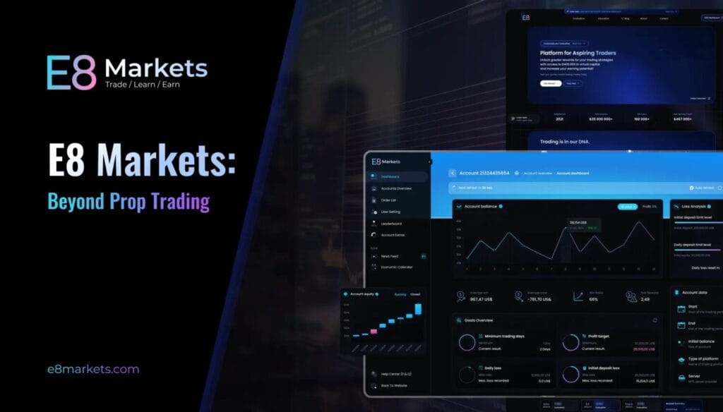 10 Best Prop Trading Firms