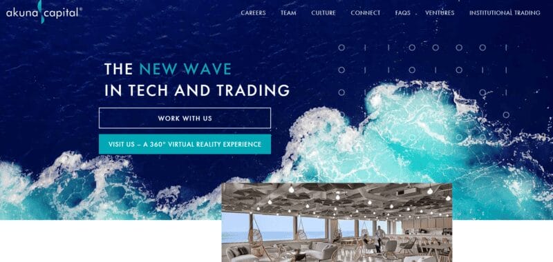 10 Prop Trading Firms Australia 3 10 Prop Trading Firms Australia