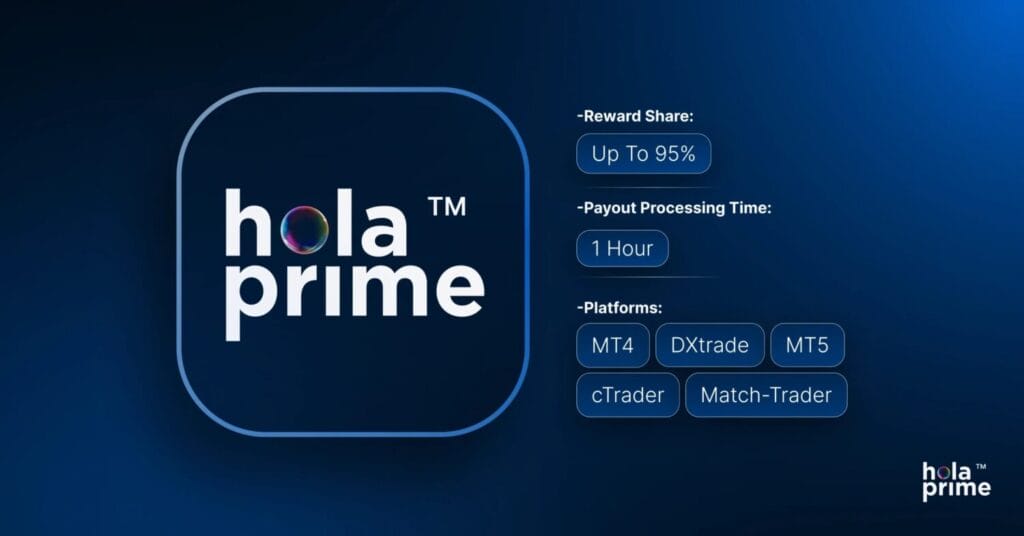 10 Prop Trading Firms Australia 7 10 Prop Trading Firms Australia