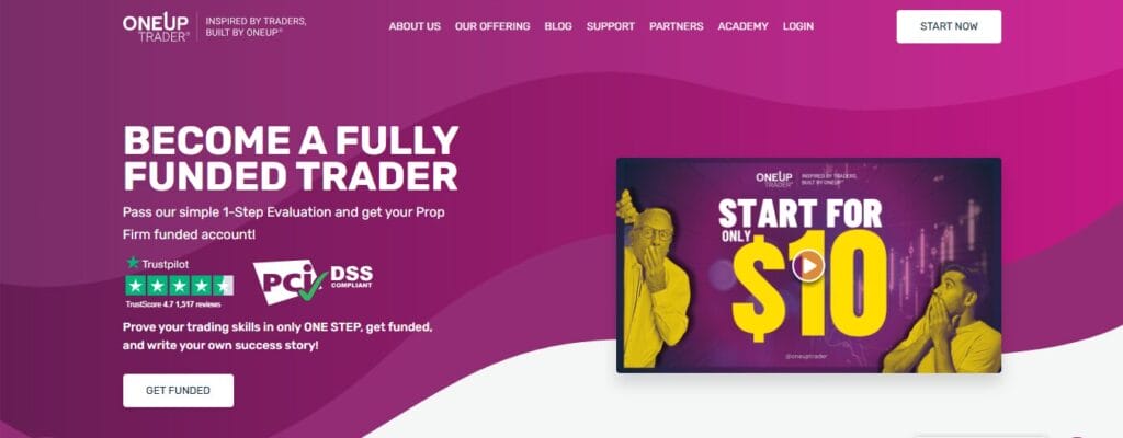 10 Prop Trading Firms Australia 11 10 Prop Trading Firms Australia