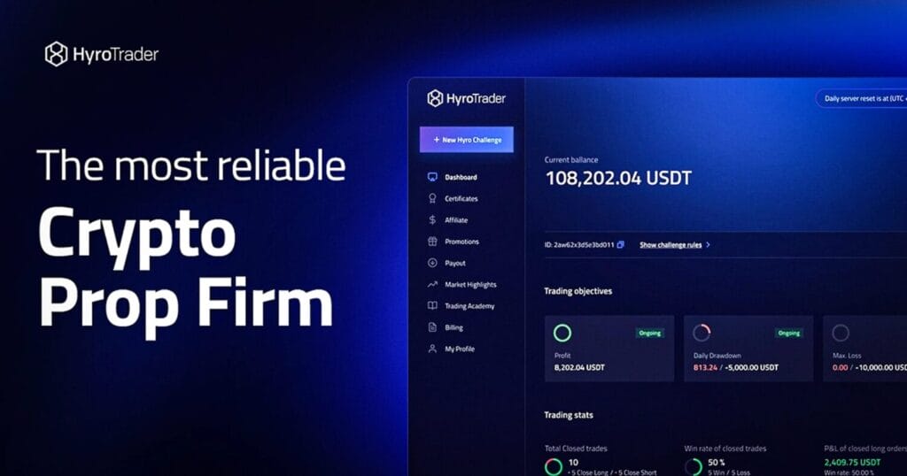 10 Best Crypto Prop Trading Firms 4 10 Best Crypto Prop Trading Firms