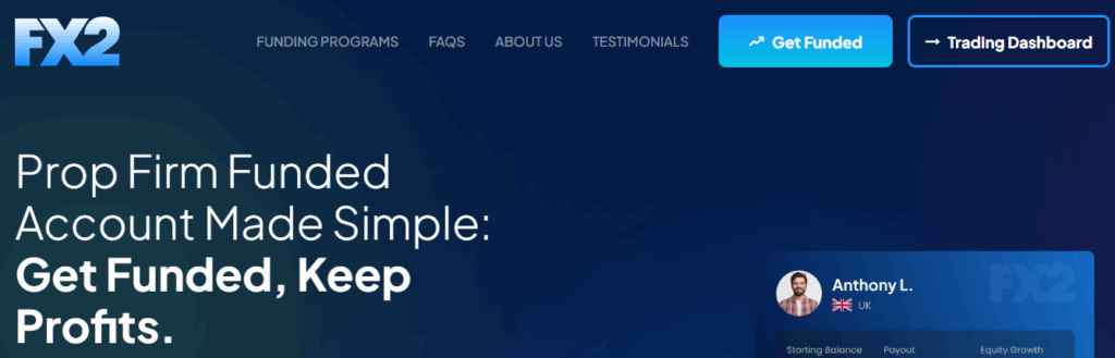 10 Best Crypto Prop Trading Firms 6 10 Best Crypto Prop Trading Firms