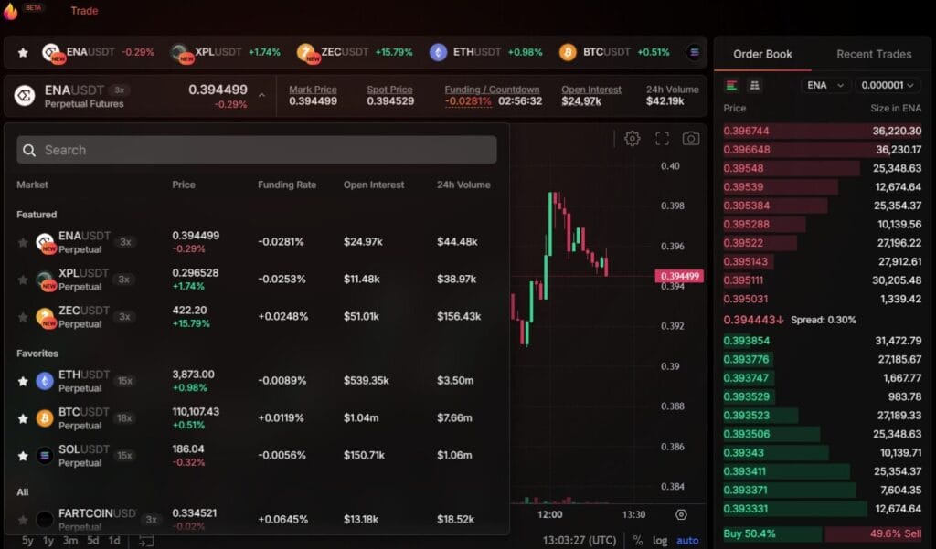 Hibachi Review: Empowering DeFi Traders with Speed, Safety, and Innovation 2 Hibachi Review: Empowering DeFi Traders with Speed, Safety, and Innovation