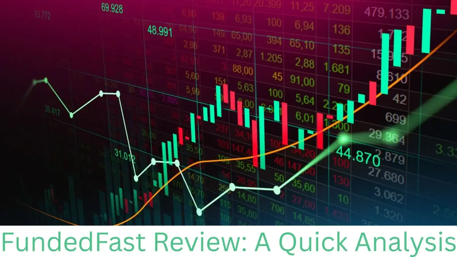 Fundedfast Review