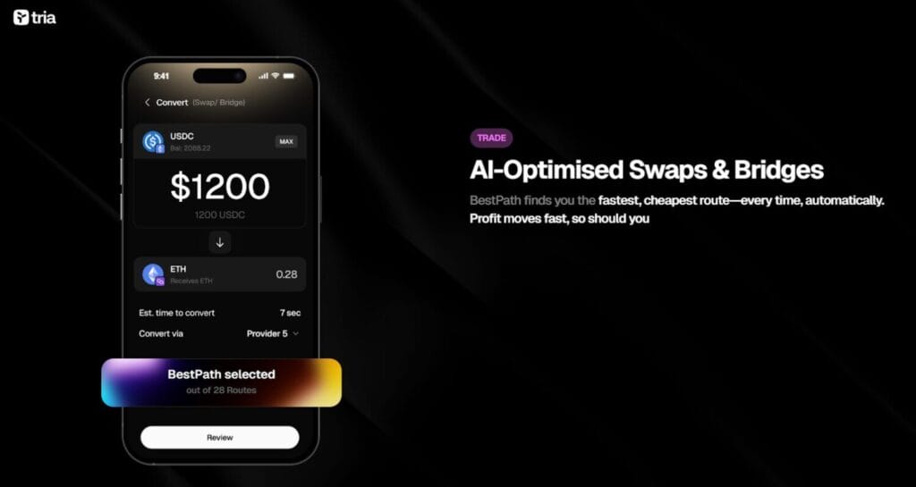 Tria Review: Is it Worth it? 1 Tria Review