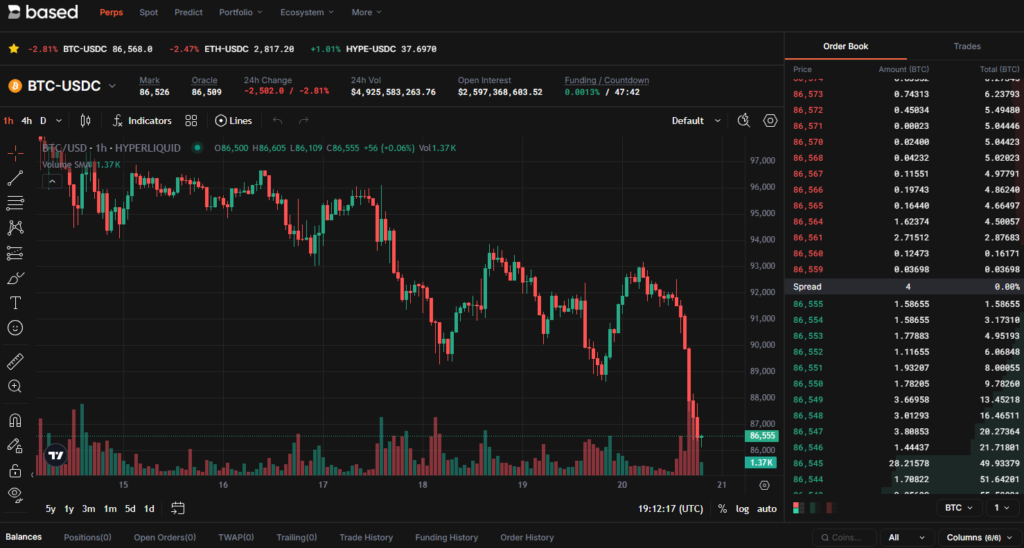 Based Review: Check This Out Now! 1 Based Review