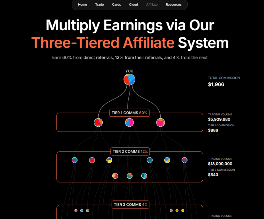 Based Review: Check This Out Now! 7 Based Review: Check This Out Now!