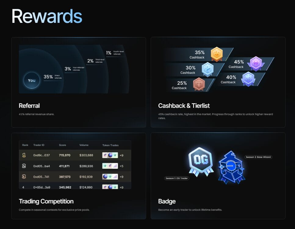 o1.exchange Review: Must try Now! 5 o1.exchange Review: Must try Now!