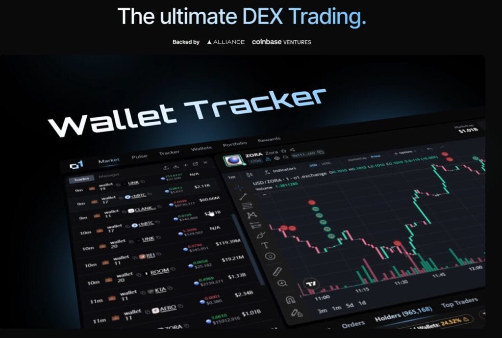 o1.exchange Review: Must try Now! 3 o1.exchange Review: Must try Now!