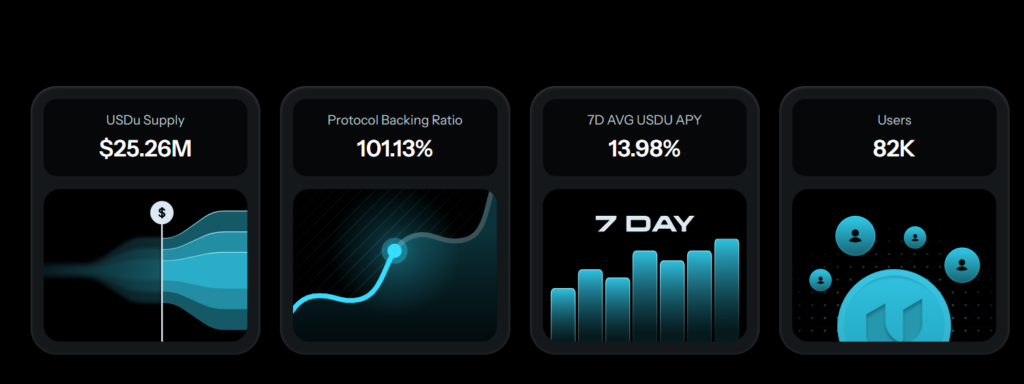 Unitas Review: Is it worth it? 6 Unitas Review: Is it worth it?