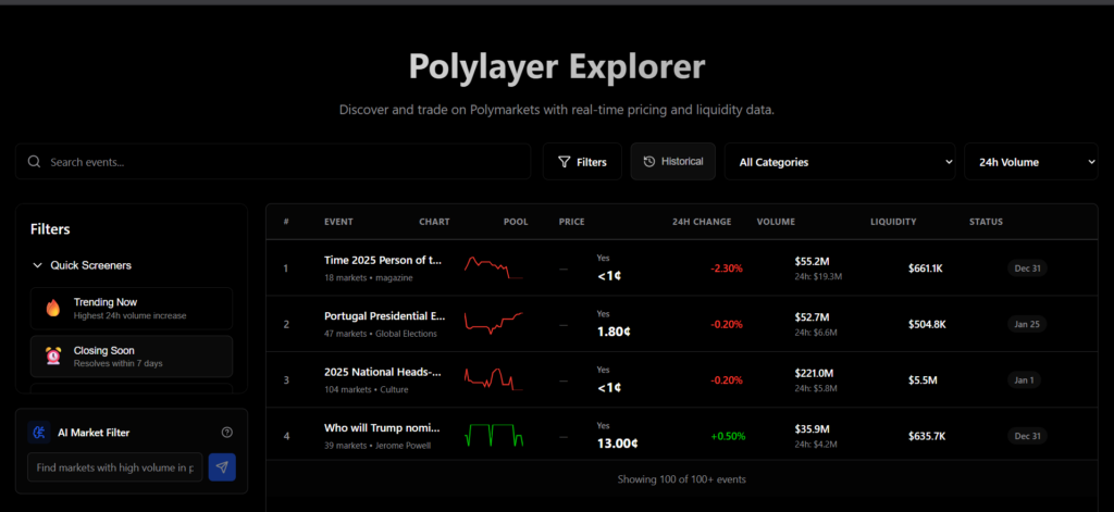 Top 10 Polymarket Data API providers