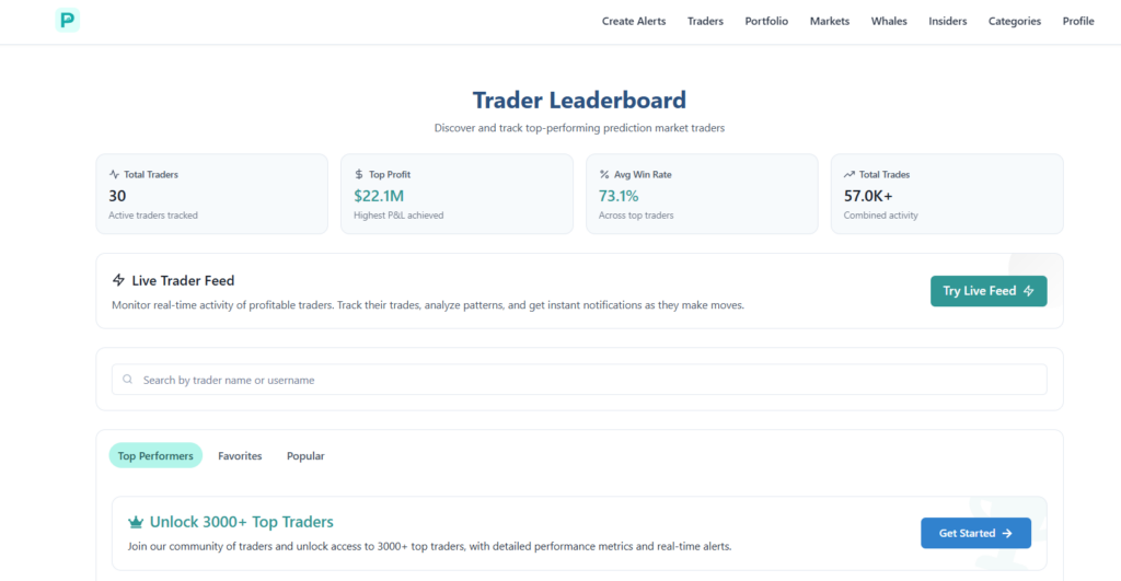 Top 10 Polymarket Data API providers