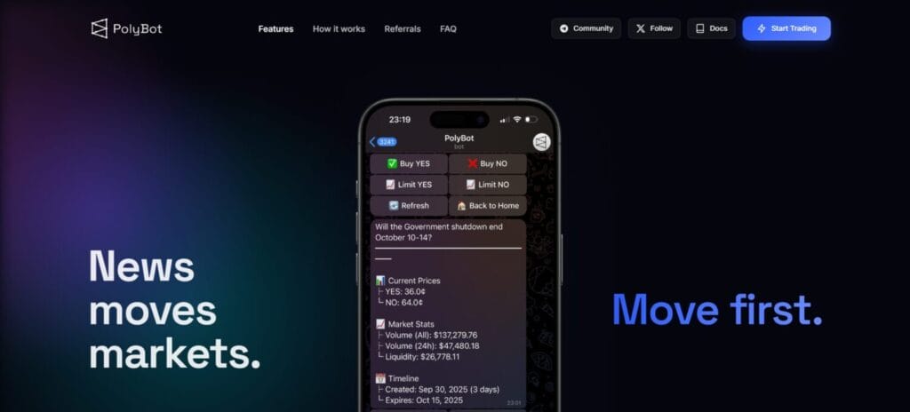 Top 10 Tools to Copy Trade Polymarket Traders